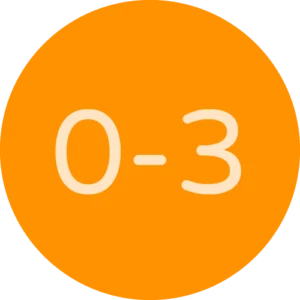 0~3 Age Group
